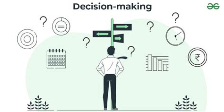 A Guide To Informed Decision-Making