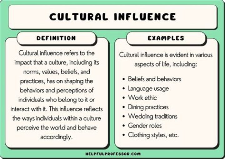 A Journey Into Exclusive Content And Cultural Influence