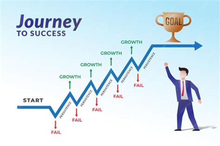 A Journey Of Success, Controversy, And Legacy