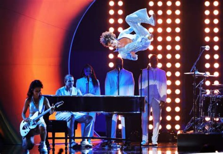 A Journey Through His Iconic Performances