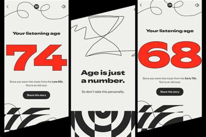 Age Is Just A Number For This Musical Prodigy
