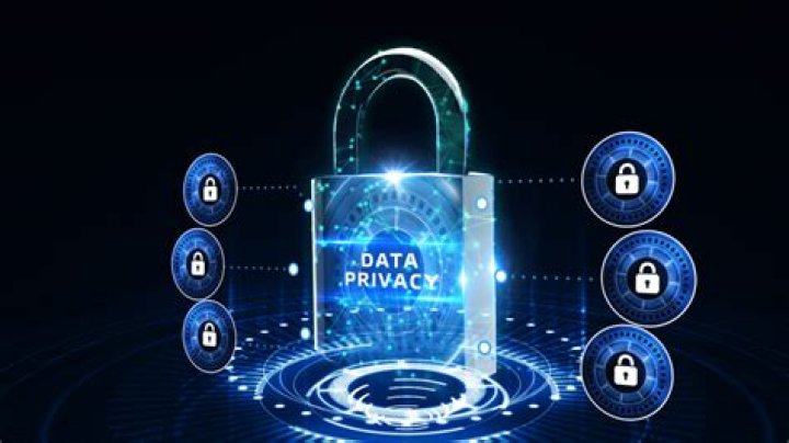 An In-Depth Analysis For Digital Privacy
