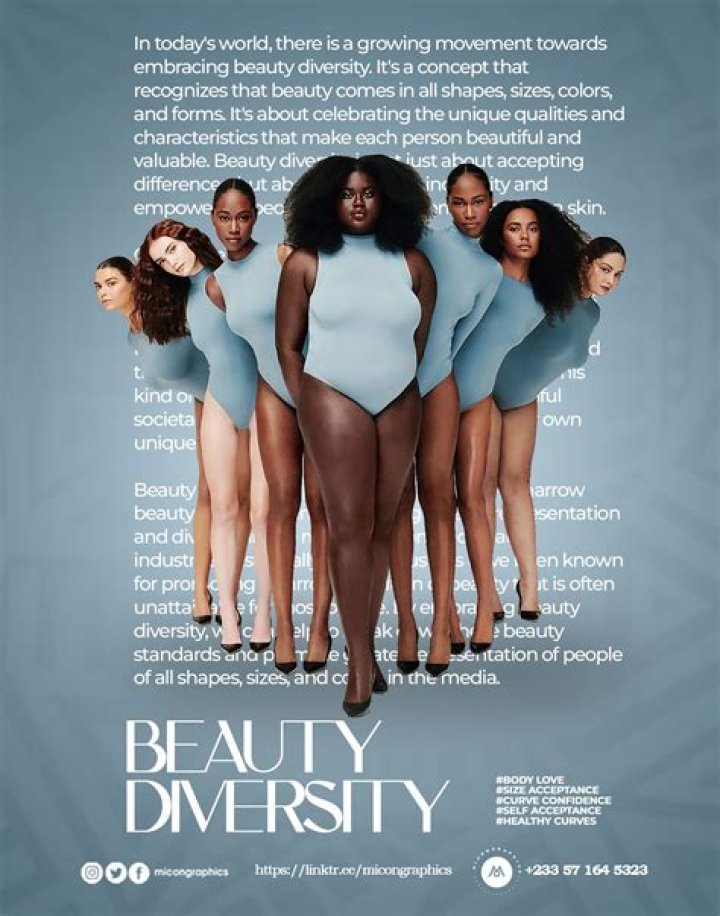Beauty, Diversity, And Empowerment Revealed
