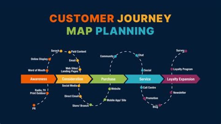Discover Her Journey, Impact, And Expert Insights