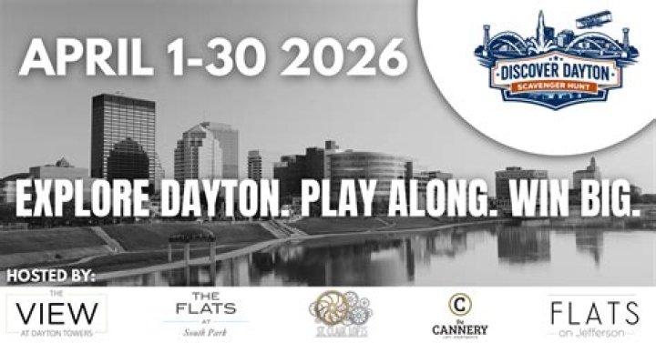 Discover "skip Thr Games Dayton"