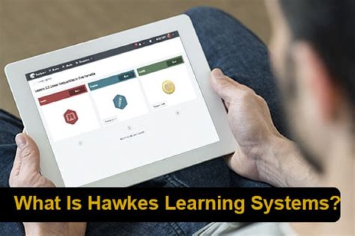 Discover The Secrets Of Hawkes Learning Answers: Unveil Math Mastery