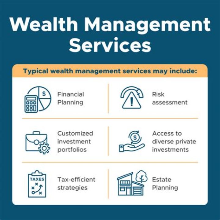 Discover The Secrets Of Wealth Management With Russell Hargreaves