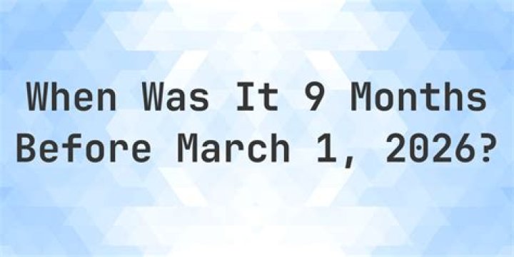 Discoveries "9 Months Before March"