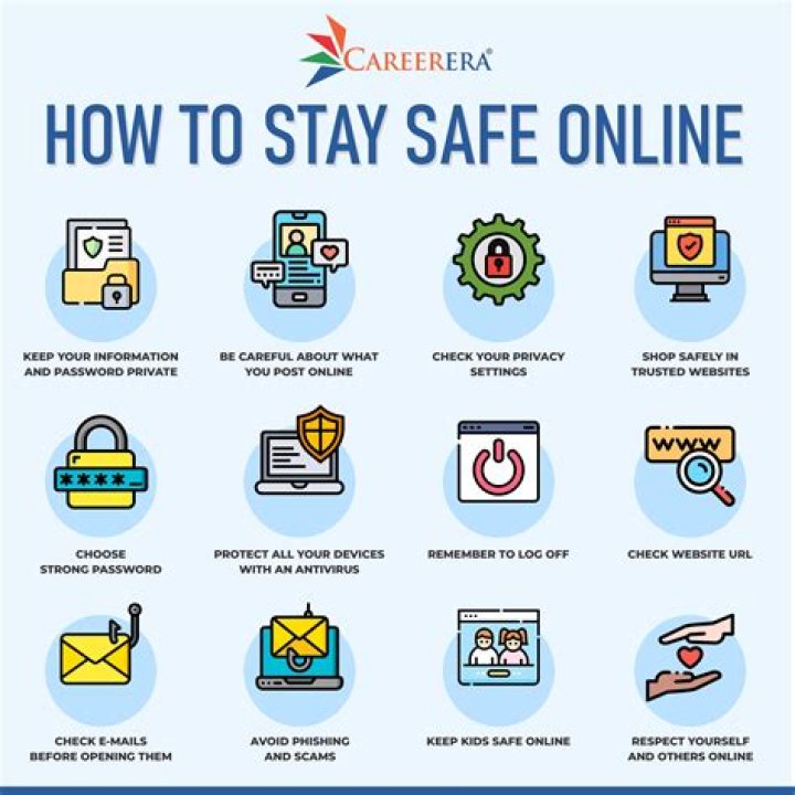 Discoveries And Insights For A Safer Online Space