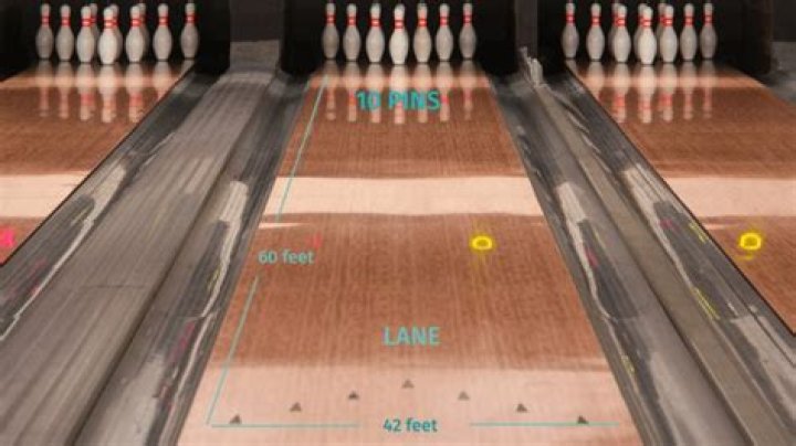 Discoveries And Insights For Bowling Mastery
