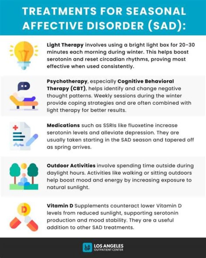 Discoveries And Insights On Beating The Odds