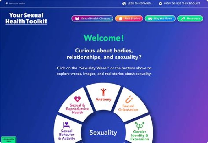 Discoveries That Will Ignite Your Sexual Health