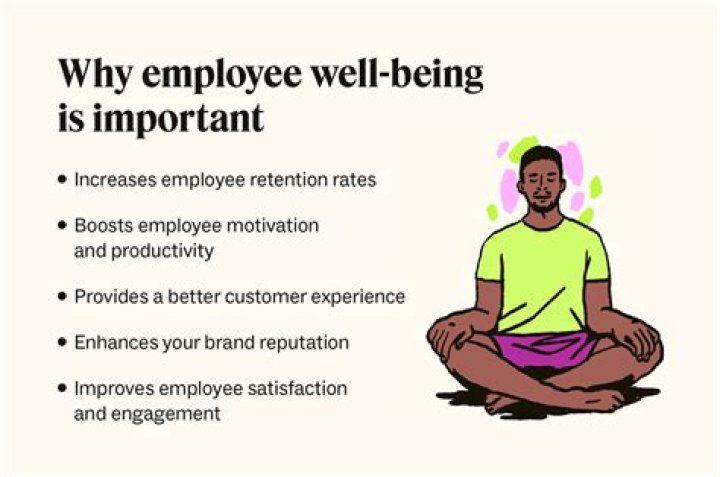 Enhance Your Well-being And Productivity