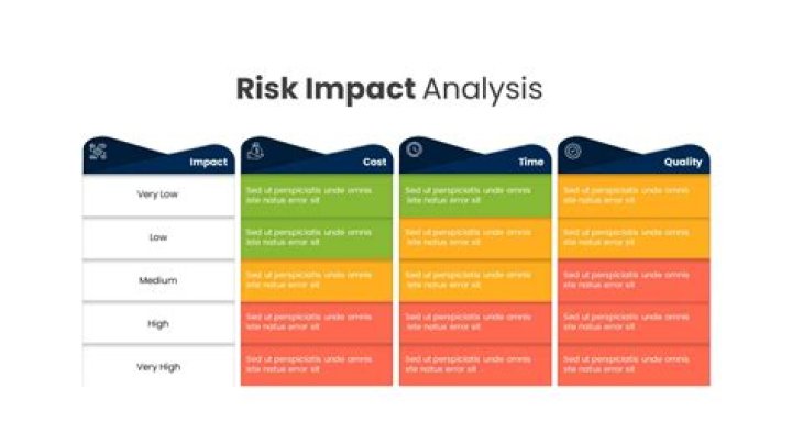 Exclusive Revelations And Impact Analysis