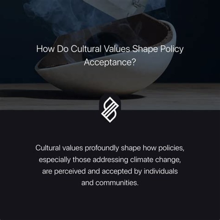Exploring Size, Shape, And Cultural Impact