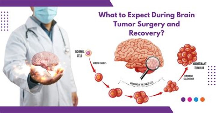 George Clarke's Brain Tumor Journey Unveils Profound Insights