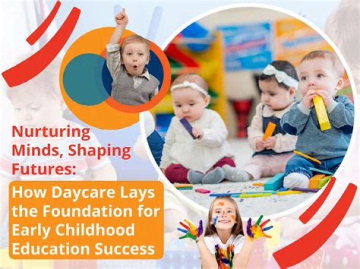Insights For Nurturing Child Development