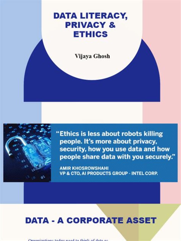 Privacy, Ethics, And Public Discourse