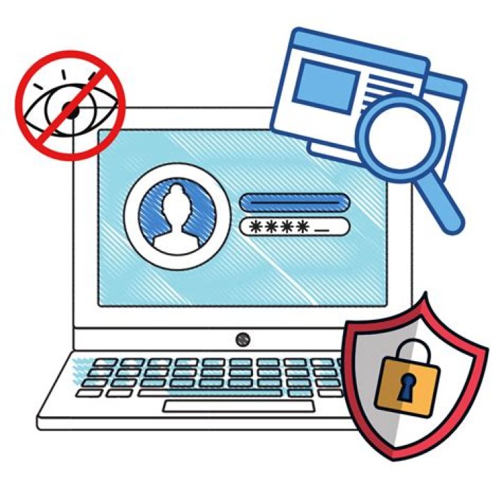 Privacy, Harassment, And Online Safety