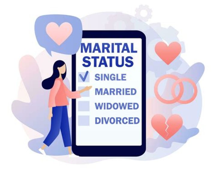The Marital Status Of Tiny Lister Revealed