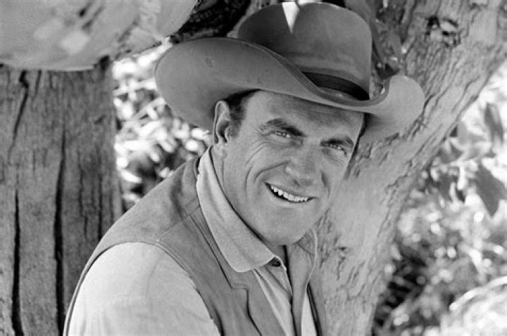 Uncovering The Height Of James Arness