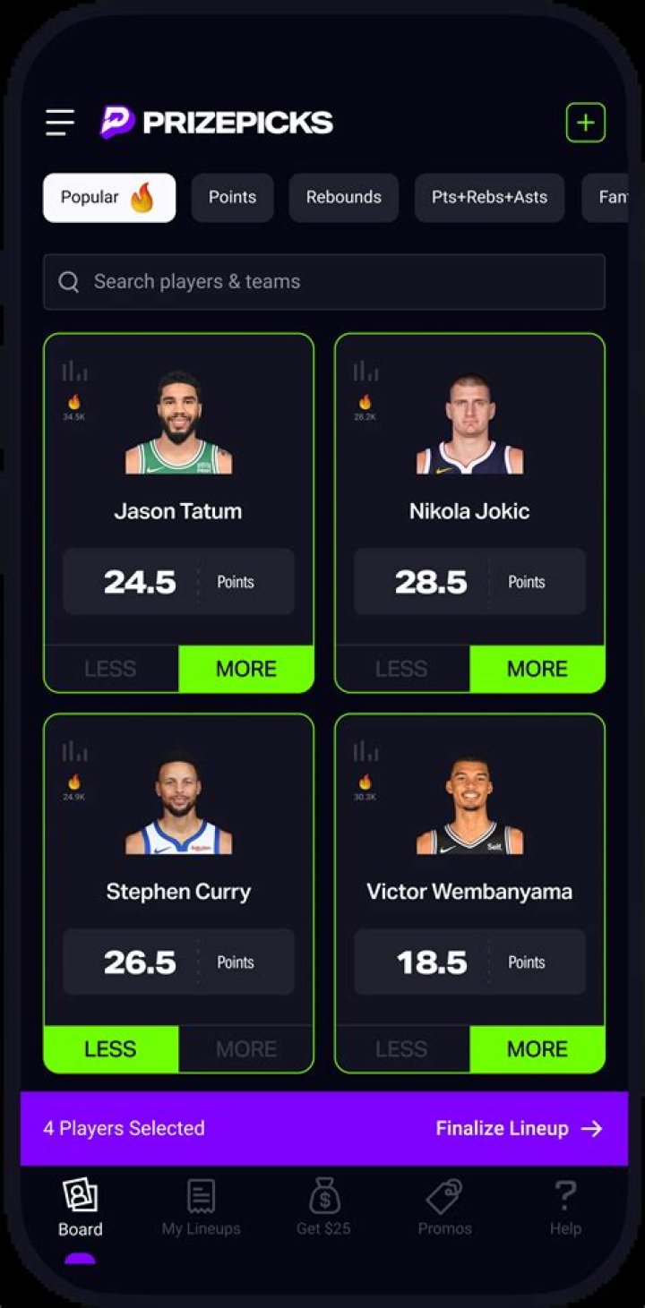 Unlock The Power Of "Grey On Prize Picks"