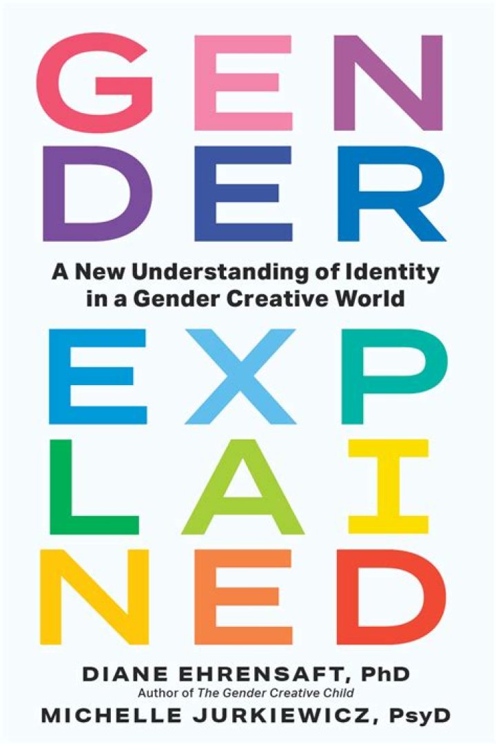 Unlocking A New Understanding Of Gender Identity
