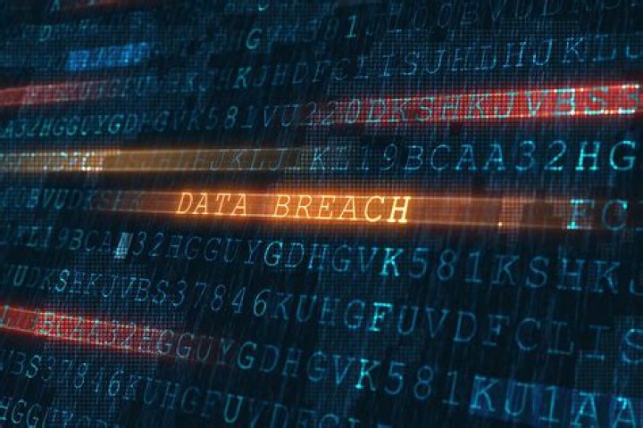 Unraveling Data Breaches And Digital Security