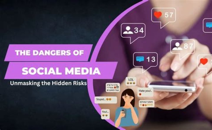 Unraveling The Dangers Of Social Media Threats