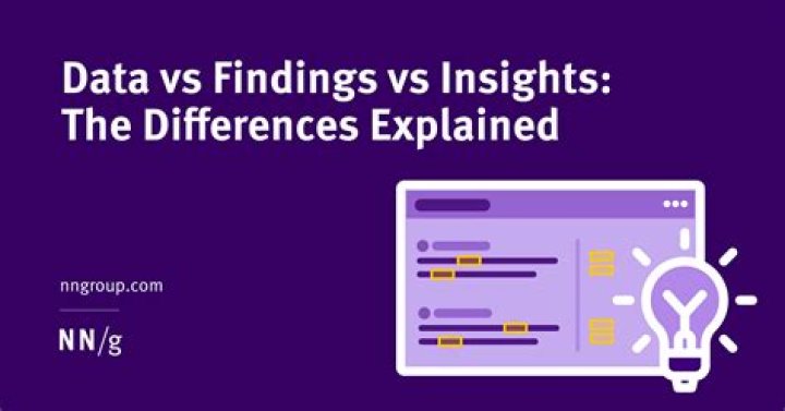 Unraveling The Truth And Finding Insights
