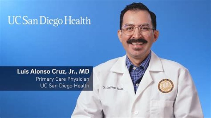 Unveiling Dr. Luciano Alonso's Tijuana Practice: A Journey Of Discovery