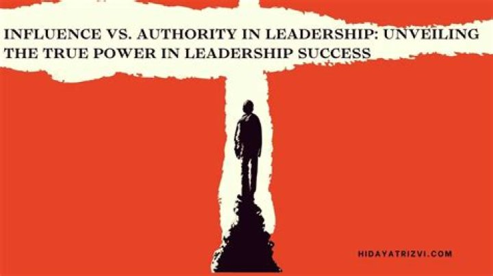 Unveiling Leadership, Policies, And Impact