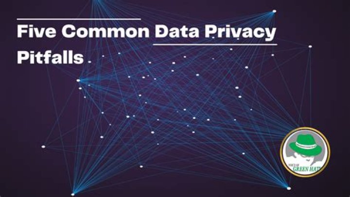 Unveiling Privacy Pitfalls And Digital Dangers