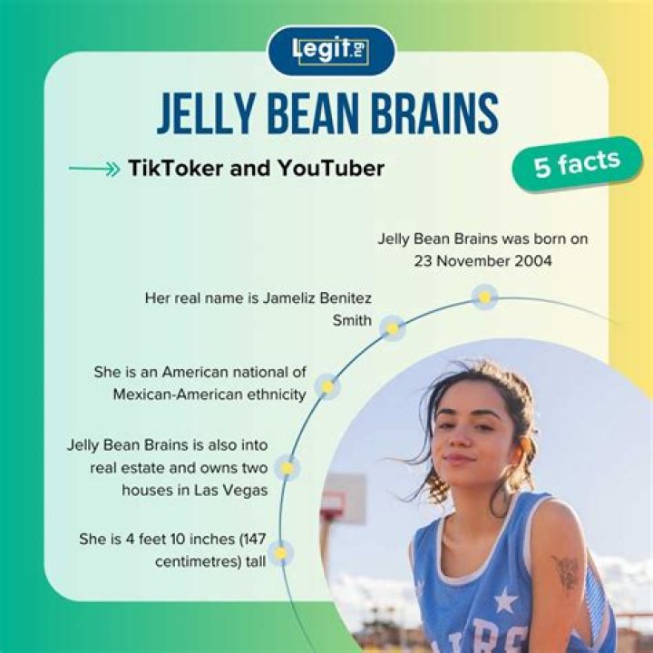 Unveiling The Enigma Of Jelly Beans Brains Leak: New Discoveries And Insights