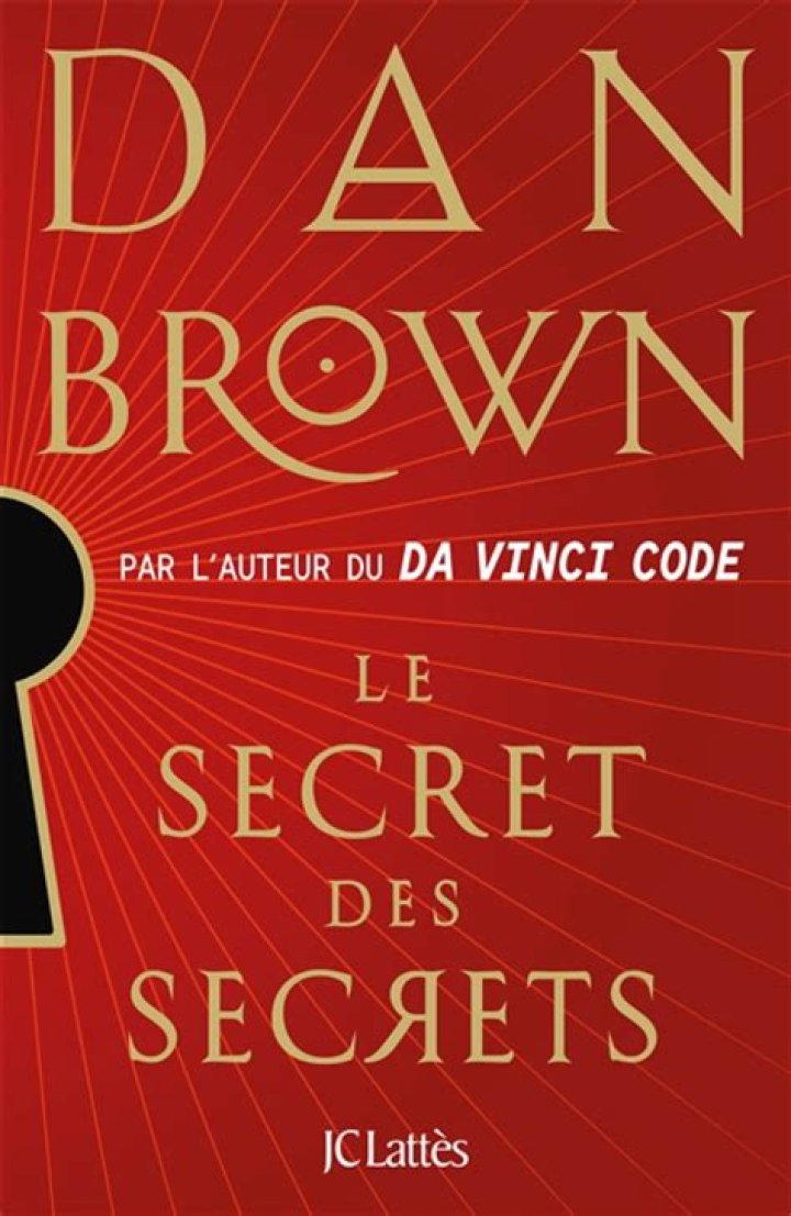 Unveiling The Secrets Of Underdog Success: Discoveries And Insights