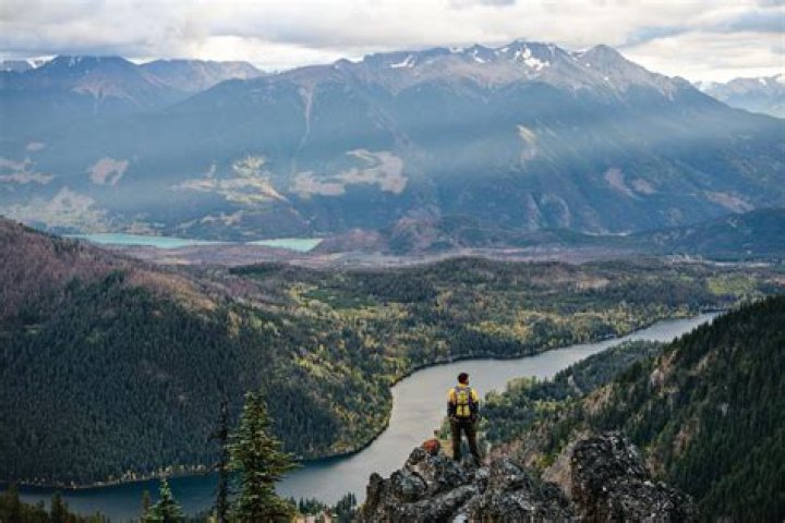 Your Guide To Outdoor Adventure